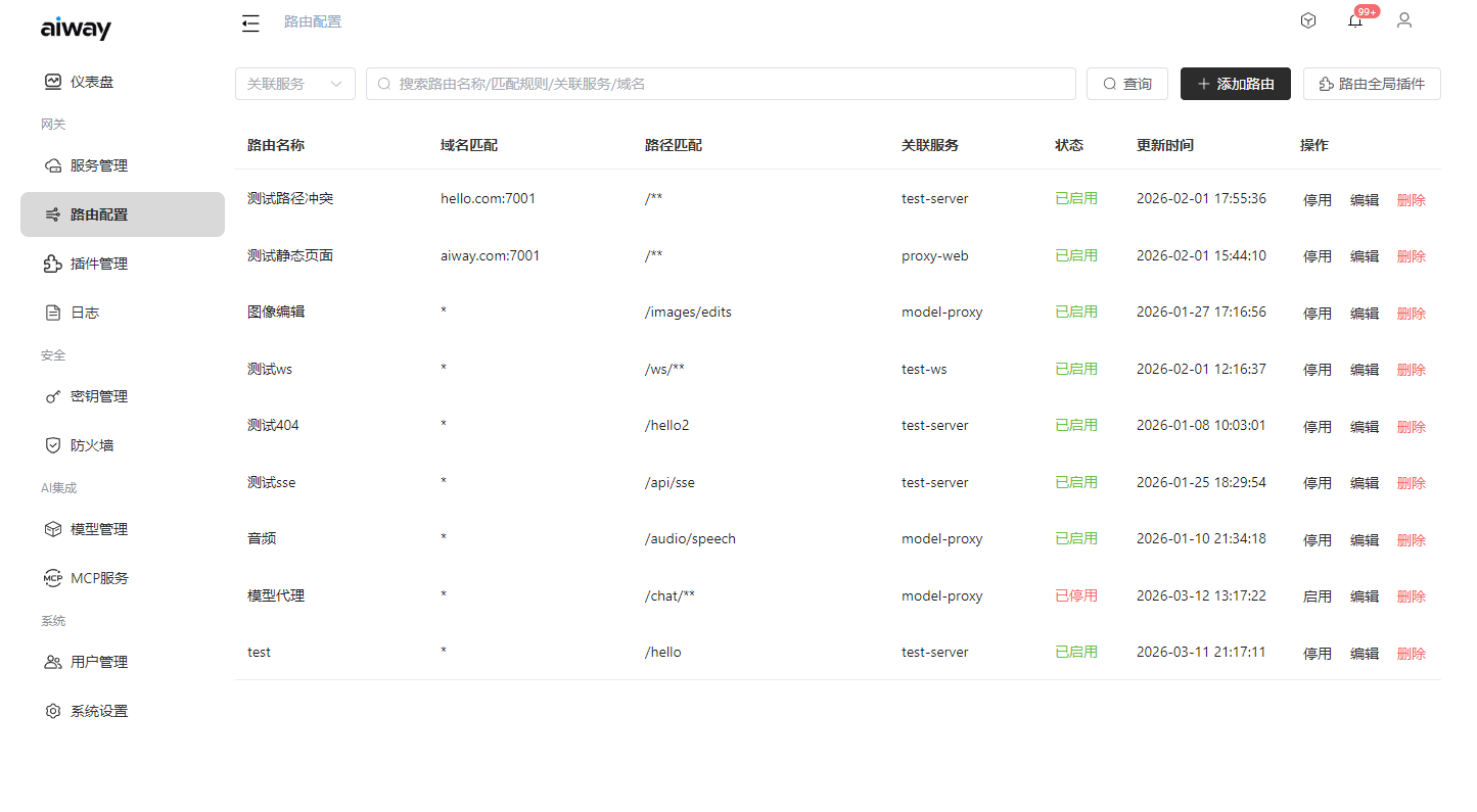 可视化路由配置